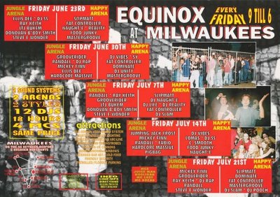 Equinox (FHP) 1995 June
