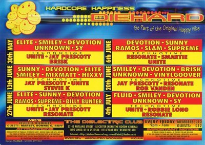 Diehard 1997 May June July