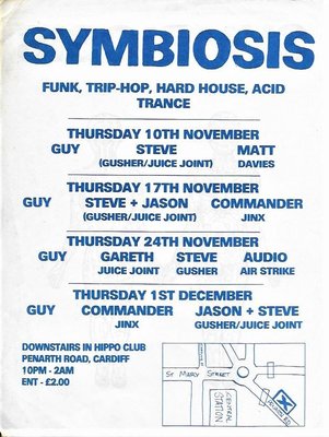 Symbiosis 1994 November